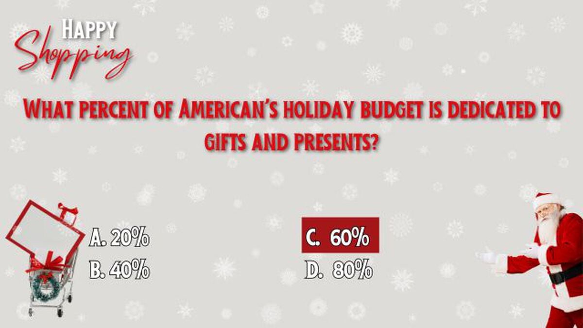 Happy Shopping image number null